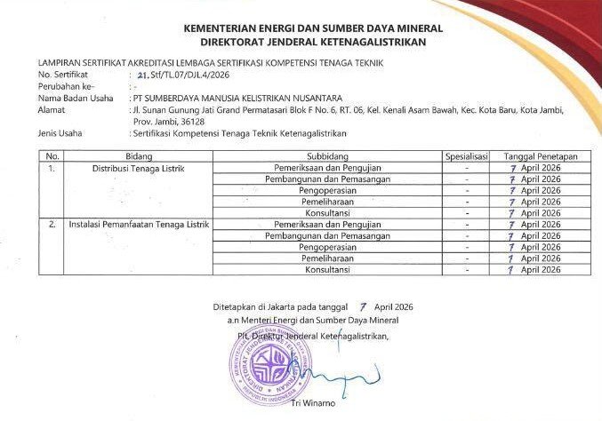 SERTIFIKAT AKREDITASI